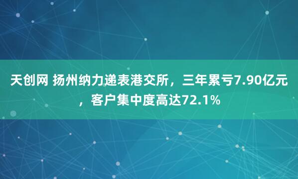 天创网 扬州纳力递表港交所，三年累亏7.90亿元，客户集中度高达72.1%