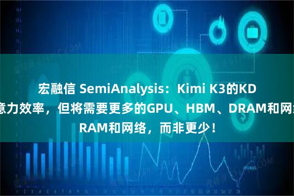 宏融信 SemiAnalysis：Kimi K3的KDA机制提高注意力效率，但将需要更多的GPU、HBM、DRAM和网络，而非更少！